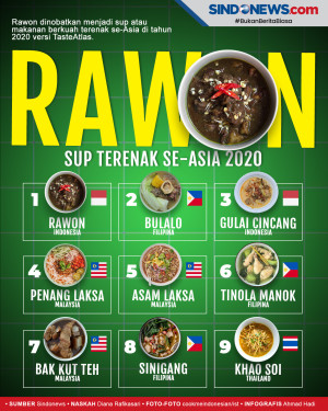 Keren, Rawon Surabaya...