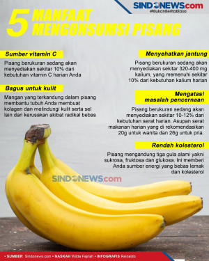 Lima Manfaat Mengonsumsi...