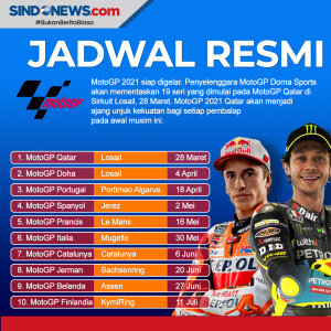 Jadwal MotoGP 2021,...