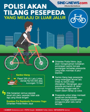 Polisi Akan Tilang Pesepeda...