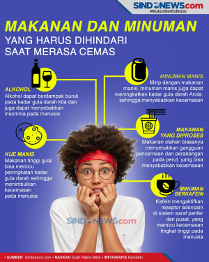 Hindari Makanan dan...