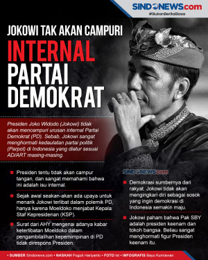 Jokowi Tidak Akan Mencampuri...
