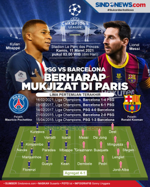 Paris Saint-Germain...