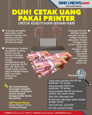 Duh! Cetak Uang Pakai...