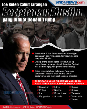 Joe Biden Cabut Larangan...