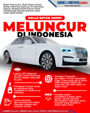 Rolls-Royce Ghost Meluncur...