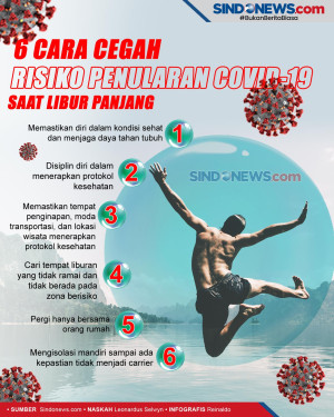 6 Cara Cegah Risiko...