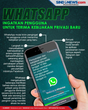 WhatsApp Ingatkan untuk...