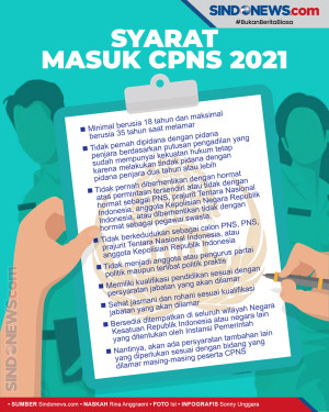 Intip Yuk 9 Syarat dan...