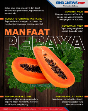 Manfaat Buah Pepaya,...