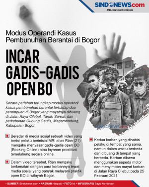 Psikopat Pembunuhan...