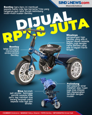 Bidik Balita Anak Orang...