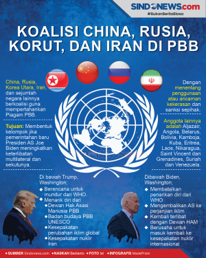 China, Rusia, Korut,...