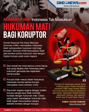 Indonesia Tidak Masukkan...