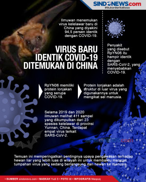 Identik dengan COVID-19,...
