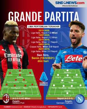 Kejar Inter di Puncak,...