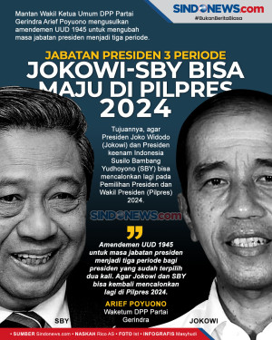 Jokowi-SBY Bisa Maju...