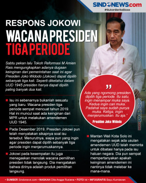 Ingat, Respons Jokowi...