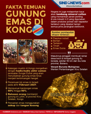 Fakta Temuan Gunung...