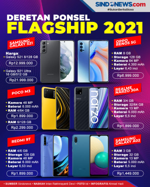 Deretan Ponsel Flagship...