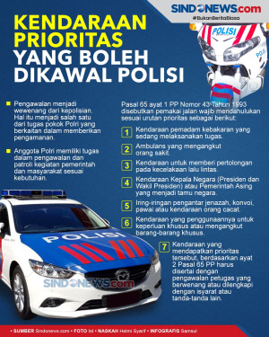 Daftar Kendaraan Prioritas...