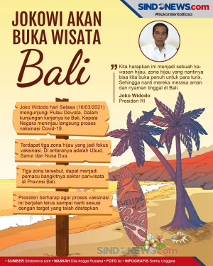 Jokowi: Kebangkitan...