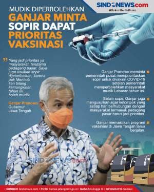 Mudik Diperbolehkan,...