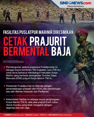 Puslatpur Marinir Diresmikan,...