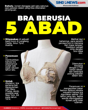 Arkeologi Temukan BH...
