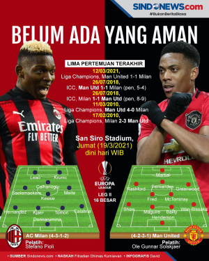 Preview AC Milan vs...
