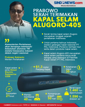 Prabowo Subianto Serah...