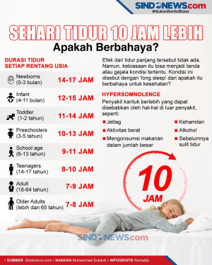 Tidur Lebih dari 10...