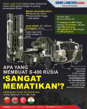 Apa yang Membuat Sistem...