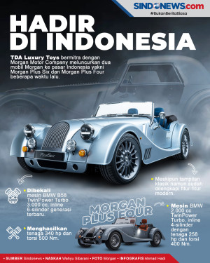 Hadir di Indonesia,...