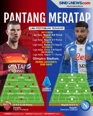 Banyak Pemain Dibekap...