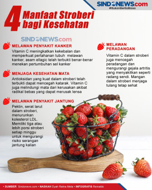 Ini Empat Manfaat Stroberi...