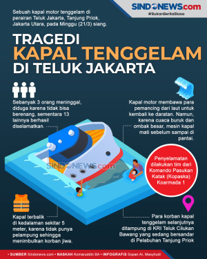 Kapal Tenggelam di Teluk...