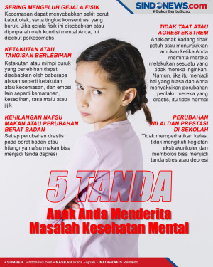 5 Tanda Anak Anda Menderita...