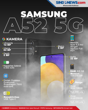 Hands-on Samsung A52...