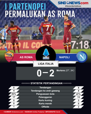 I Partenopei Sukses...