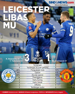 Gempar di Piala FA!...