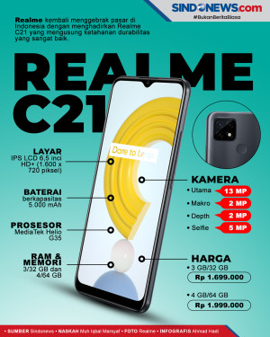 Review Realme C21 ,...