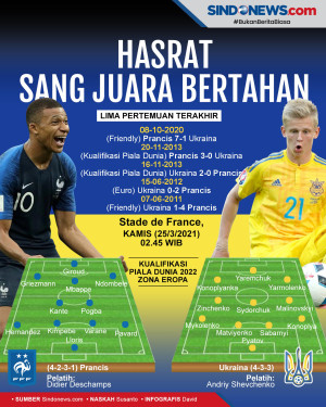Lebih Diunggulkan, Prancis...