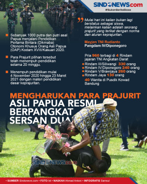 Mengharukan, Para Prajurit...