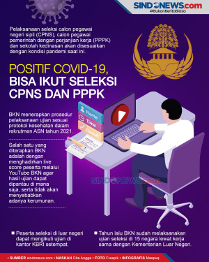 Positif Covid-19, Bisa...