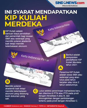 Tertarik Daftar KIP...