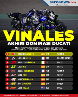 Hasil MotoGP Qatar 2021:...
