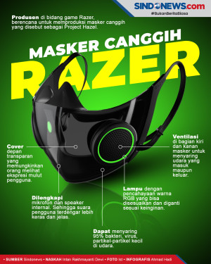 Razer Bakal Serius Garap...