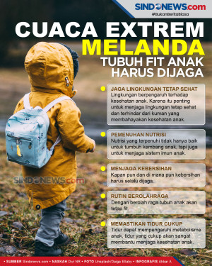 Selama Cuaca Ekstrem,...