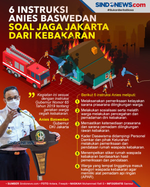 6 Instruksi Anies Baswedan...